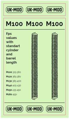 Yay M100 UK-Mod