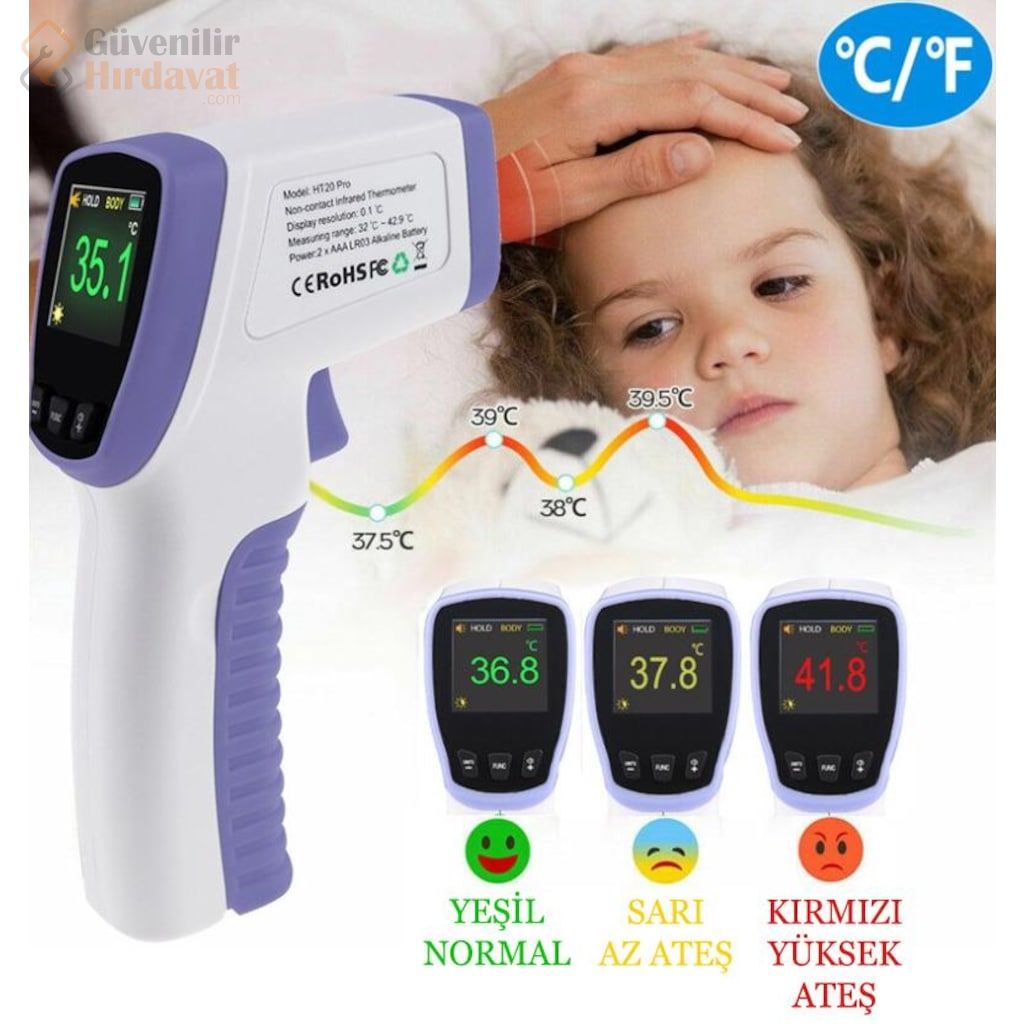 Prexiso Pit 20 Infrared Forehead Non Contact Thermometer 1434