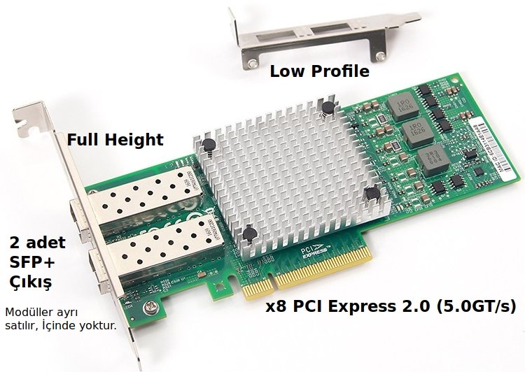PFSense uyumlu 10Gigabit Ethernet Kart