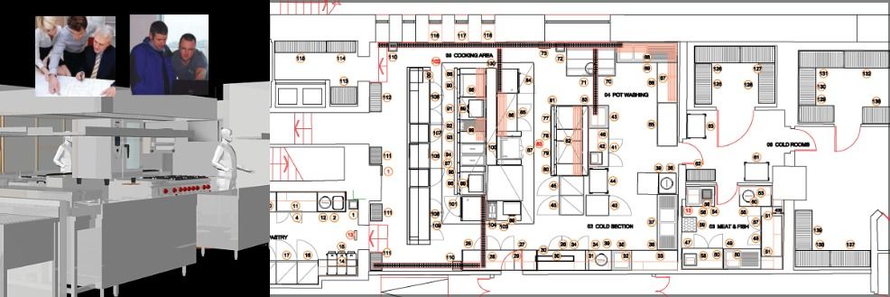 Industrial Kitchen Consulting and Service