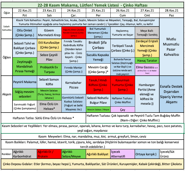 saglikli beslenme haftalik yemek listesi makarna lutfen