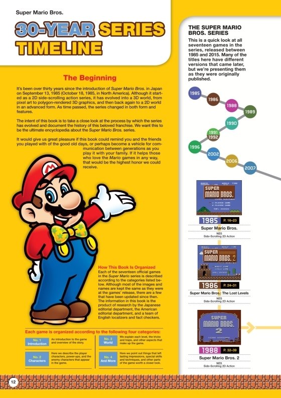 Super Mario Encyclopedia The Official Guide To The First 30 Years 4602